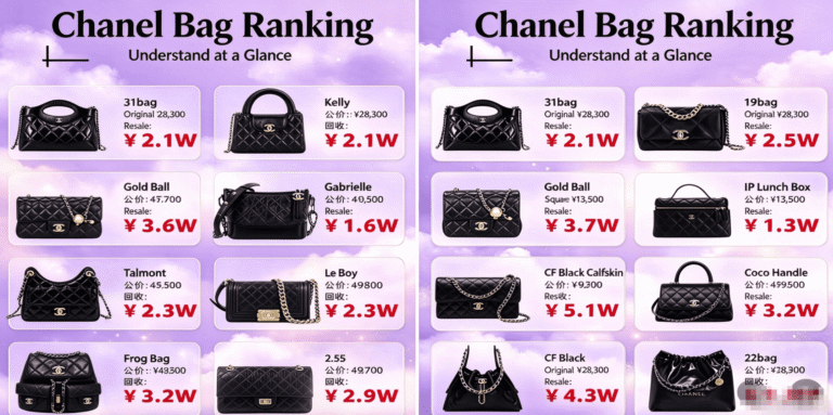 buying a Chanel bag