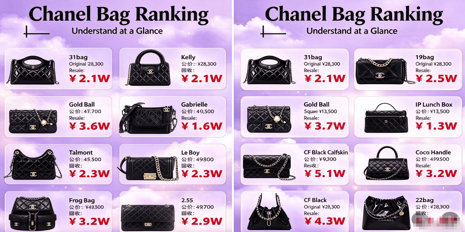 buying a Chanel bag