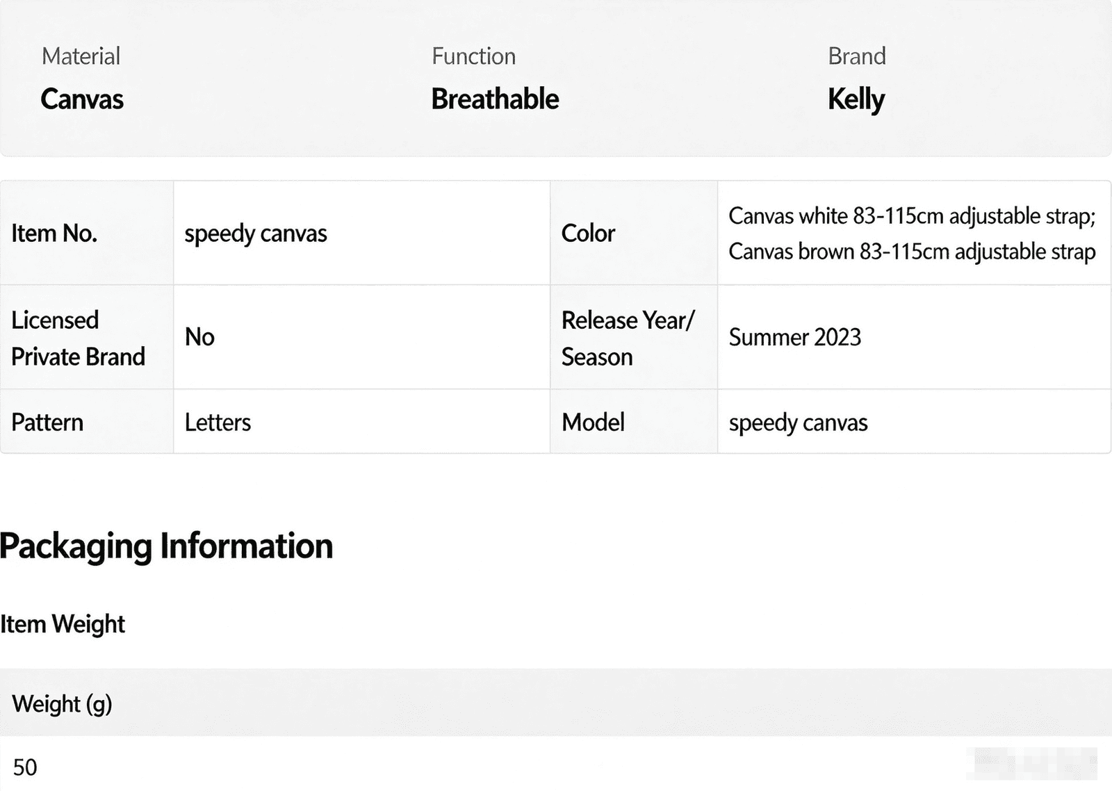 Product specifications and packaging information for Kelly speedy canvas bag strap, breathable material, letter pattern, adjustable length, item weight 50g, released Summer 2023.
