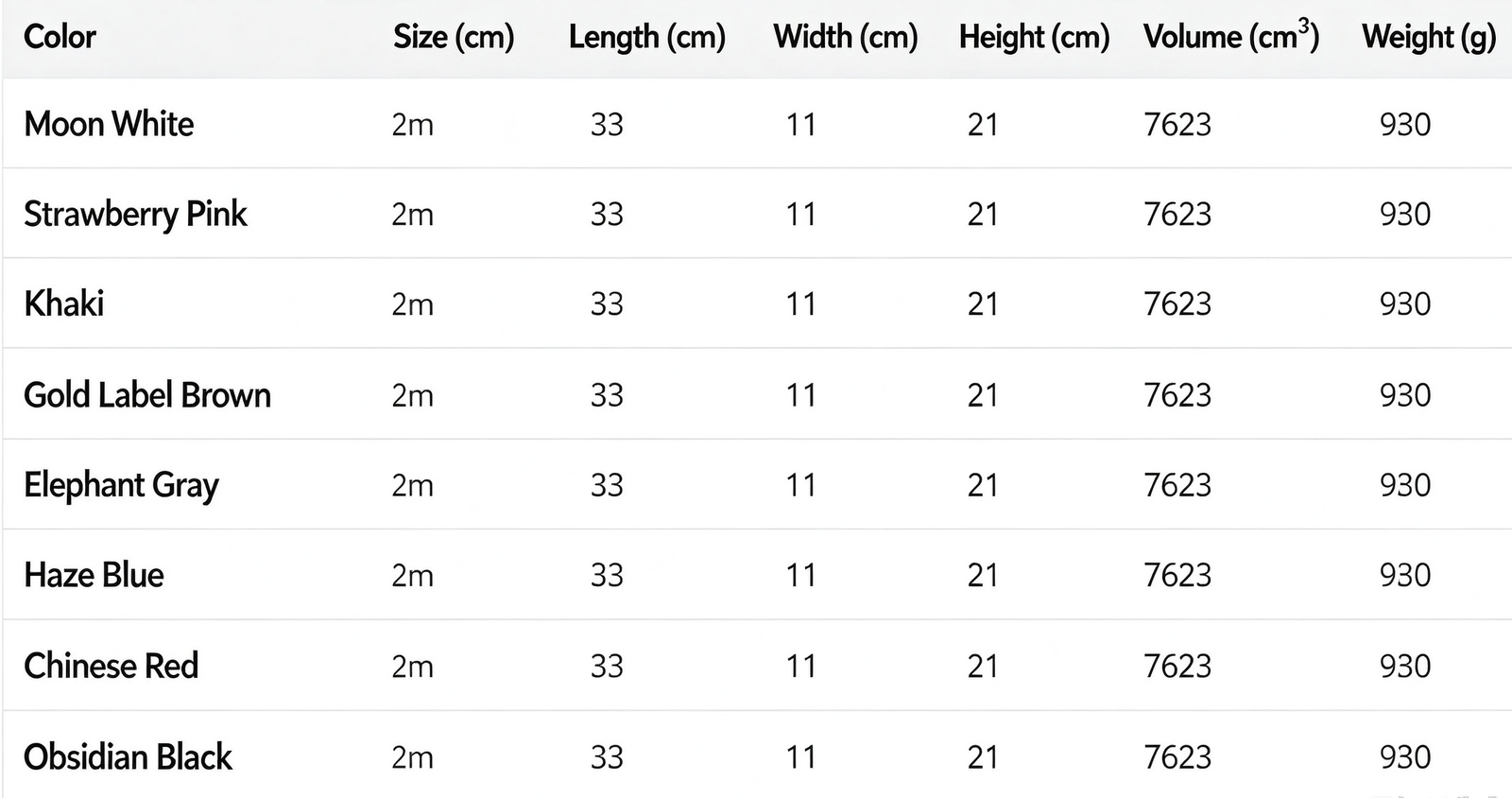 Kelly Bag size