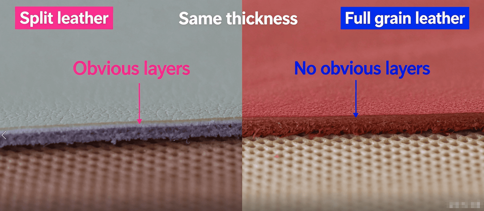 How to distinguish Top Grain Leather from Split Leather