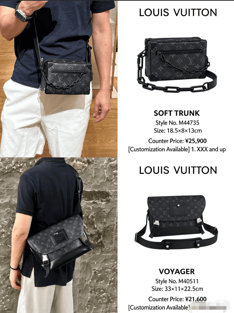 Lv Soft Trunk and Voyager Messenger